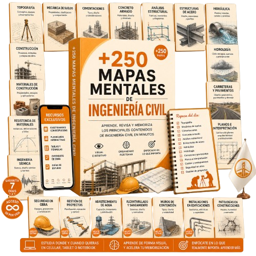 Kit +250 Mapas Mentales de Ingeniería Civil